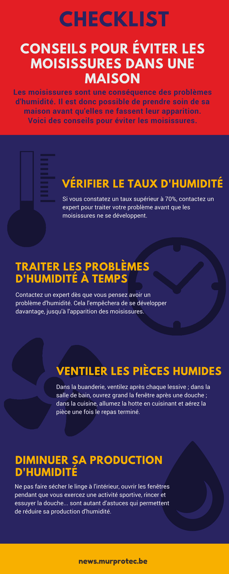 Humidité à 70 % chez vous : découvrez les solutions pour assainir votre maison